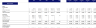 Boutique Hotel Financial Model Excel Template