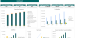 Electric Bike Dealer Excel Financial Model