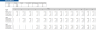 Drug Store Financial Model