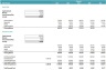 Ultra-Fashion Revenue and DCF Valuation Model