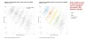 Dynamic Scatterplot in Excel