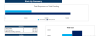 Sporting Goods Financial Model