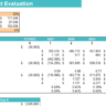 Mountain Bike Dealer Excel Financial Model