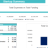 Mountain Bike Dealer Excel Financial Model