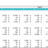 Mountain Bike Dealer Excel Financial Model