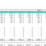 Mountain Bike Dealer Excel Financial Model