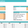 Mountain Bike Dealer Excel Financial Model