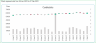 Stock Screener Excel Template