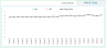 Stock Screener Excel Template