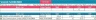 Stock Screener Excel Template