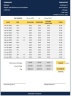 Timesheets Manager Google Sheets Template – Timesheets Simplified