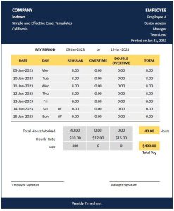 Timesheets Manager Google Sheets Template – Timesheets Simplified