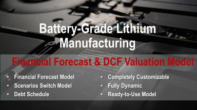 Battery-Grade Lithium Manufacturing Financial and DCF Valuation Model