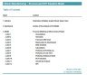 Battery-Grade Lithium Manufacturing Financial and DCF Valuation Model