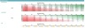 Battery-Grade Lithium Manufacturing Financial and DCF Valuation Model