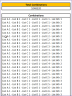 Combinations Generator Toolkit – Excel Template