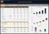 Veterinary Clinic Financial Model – 5 Year Forecast