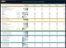 Veterinary Clinic Financial Model – 5 Year Forecast