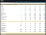 Veterinary Clinic Financial Model – 5 Year Forecast