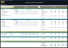 Veterinary Clinic Financial Model – 5 Year Forecast