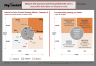 Ulwick's Job-to-be-Done (JTBD) Growth Strategy Matrix Model Template