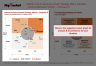 Ulwick's Job-to-be-Done (JTBD) Growth Strategy Matrix Model Template