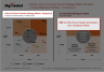 Ulwick's Job-to-be-Done (JTBD) Growth Strategy Matrix Model Template