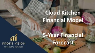 Cloud Kitchen Financial Model – 5 Year Financial Forecast
