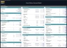 Cloud Kitchen Financial Model – 5 Year Financial Forecast