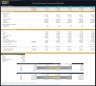 Cloud Kitchen Financial Model – 5 Year Financial Forecast