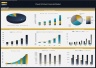 Cloud Kitchen Financial Model – 5 Year Financial Forecast