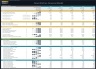 Cloud Kitchen Financial Model – 5 Year Financial Forecast