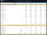 Cloud Kitchen Financial Model – 5 Year Financial Forecast