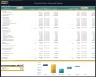 Cloud Kitchen Financial Model – 5 Year Financial Forecast