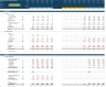 Hair & Beauty Salon 5-Year 3 Statement Financial Projection Model