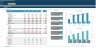 Hair & Beauty Salon 5-Year 3 Statement Financial Projection Model