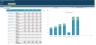 Hair & Beauty Salon 5-Year 3 Statement Financial Projection Model