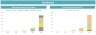 “Netflix for Gadgets” – Consumer-Tech Subscription/Rental Business Revenue and DCF Valuation Model