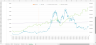 Bitcoin Farm Model - Excel Template