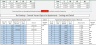 Convert Vacant Office Space into Residential Apartments - Financial Model 20 years