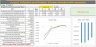 Convert Vacant Office Space into Residential Apartments - Financial Model 20 years