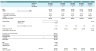 Household Service Marketplace Financial and DCF Valuation Model