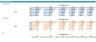 Household Service Marketplace Financial and DCF Valuation Model