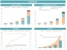 Household Service Marketplace Financial and DCF Valuation Model