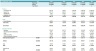 Household Service Marketplace Financial and DCF Valuation Model