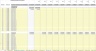 Cruise Ship / Boat Tour Financial Model: 10 Year