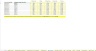 Cruise Ship / Boat Tour Financial Model: 10 Year