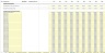 Cruise Ship / Boat Tour Financial Model: 10 Year