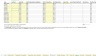 Cruise Ship / Boat Tour Financial Model: 10 Year