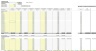 Cruise Ship / Boat Tour Financial Model: 10 Year